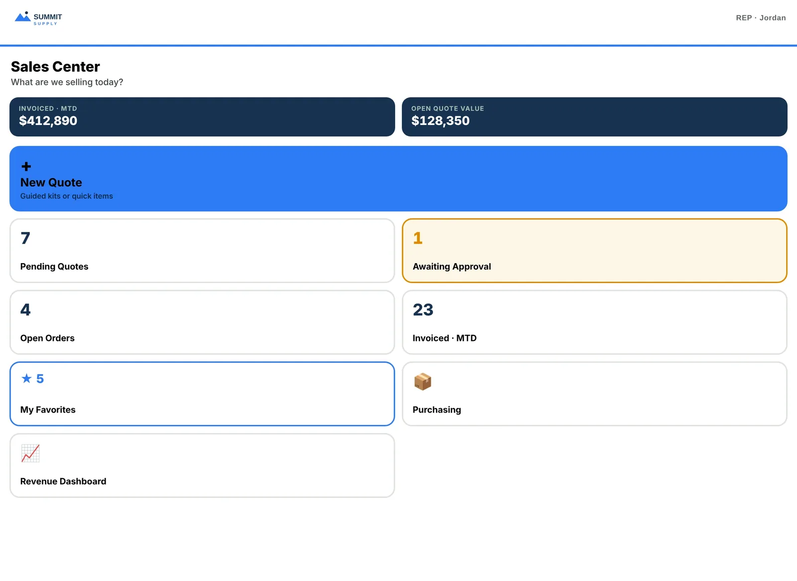 Sales Center home, close up: invoiced this month, open quote value, a New quote button and tiles for pending quotes, approvals, open orders and favorites.